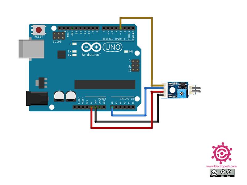 LM393-Module-wire.jpg