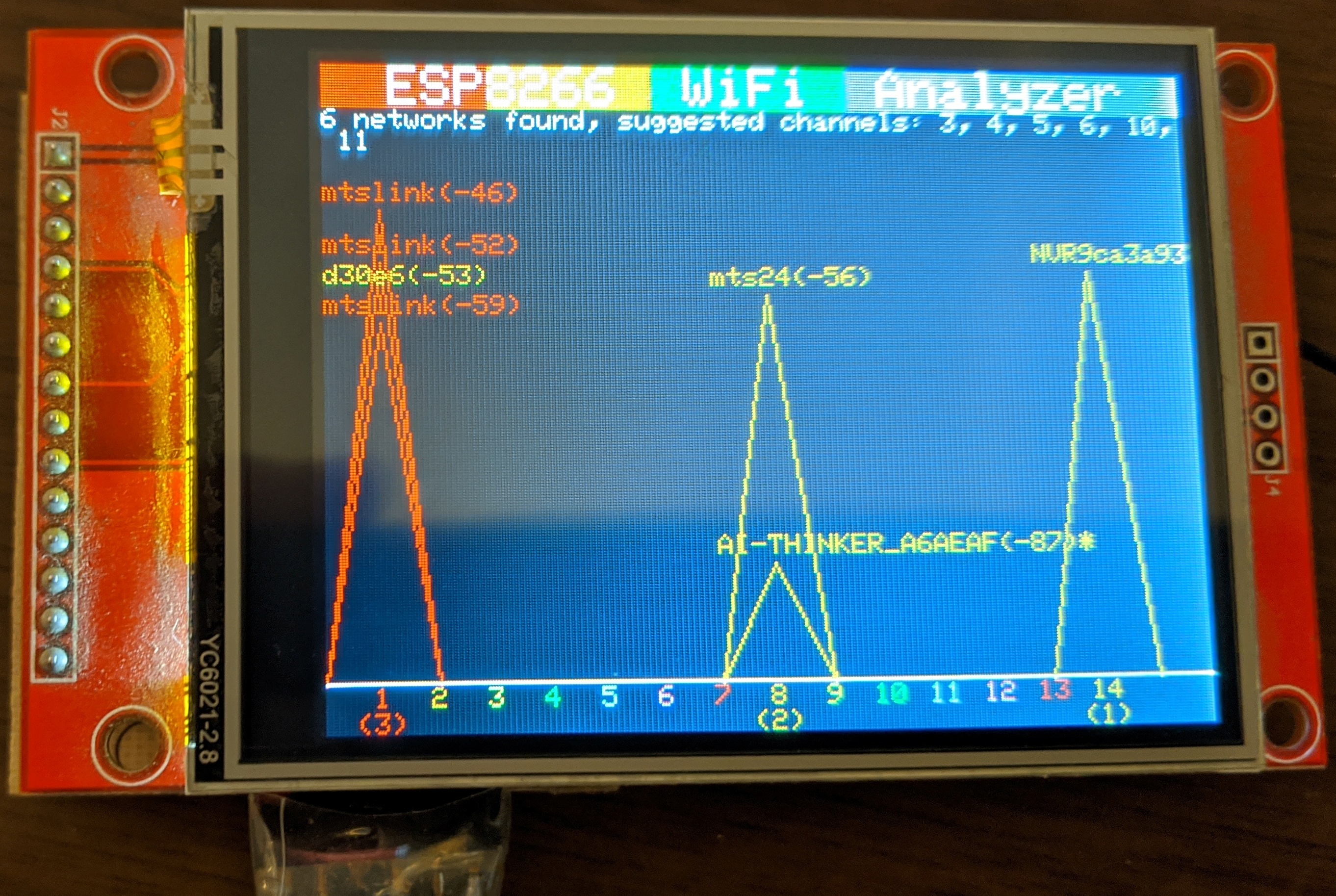 LOG Analyzer.jpg