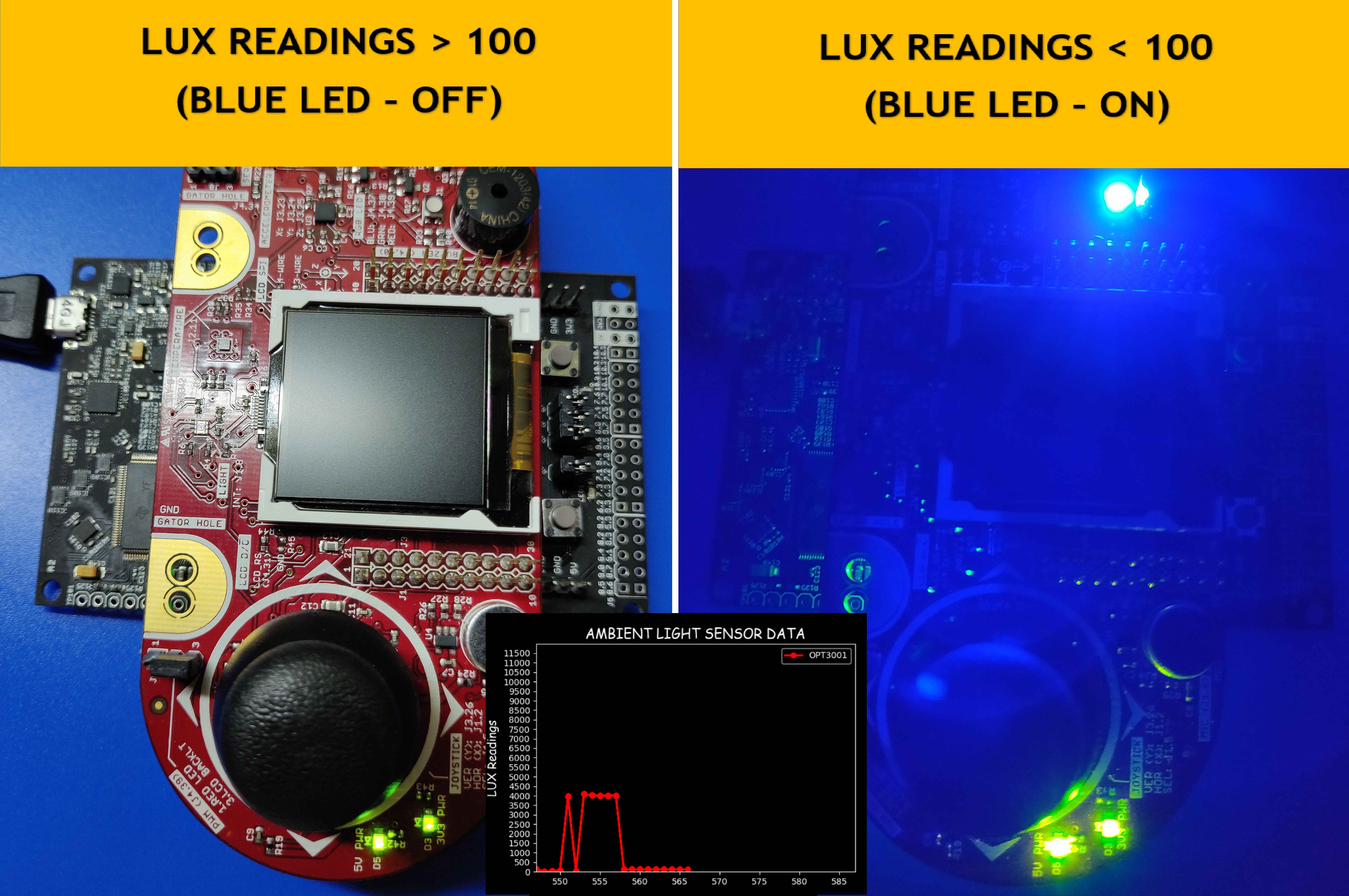 LUX_READINGS_BLUE_LED_35.png