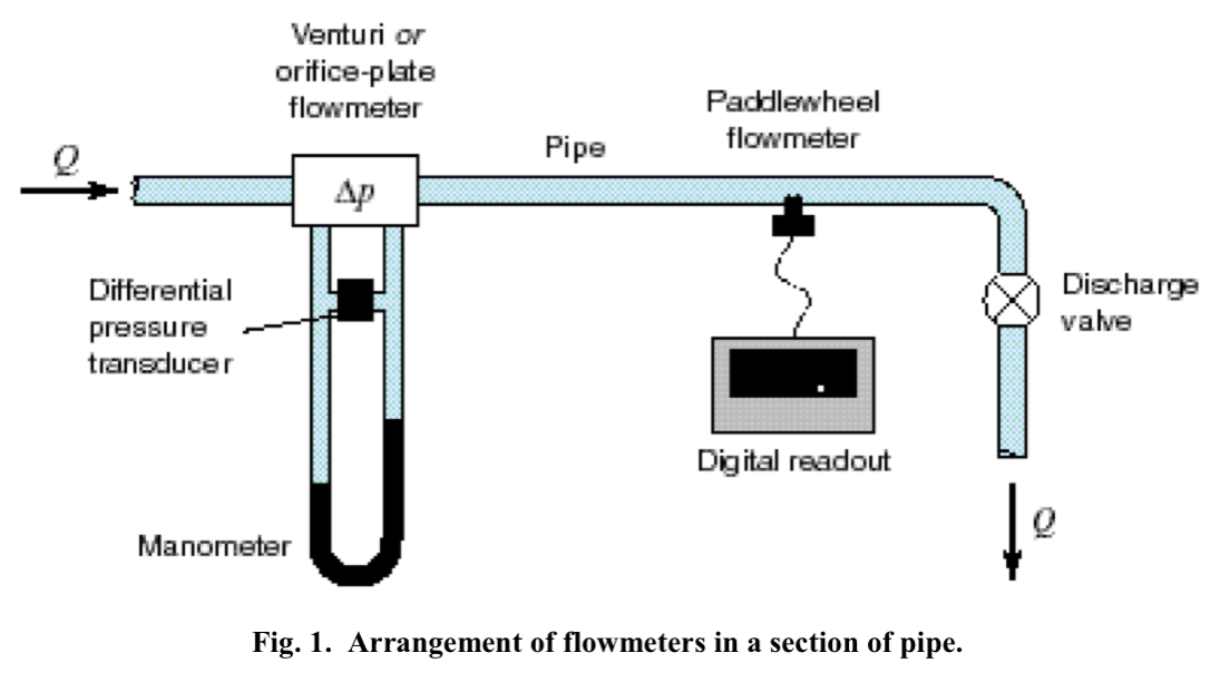 Lab 6 Manual.png