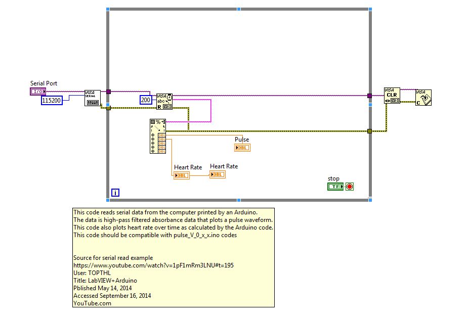 LabVIEW Code.JPG