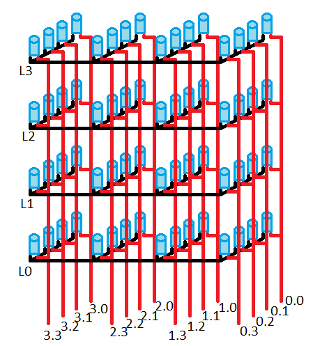 Labelled LEDCube.jpg