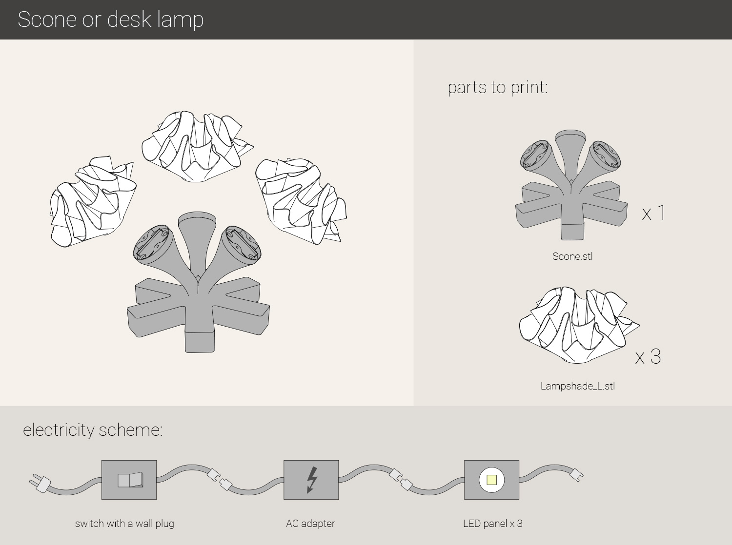 Lampa_infografika_v4-3-1_1500px.jpg