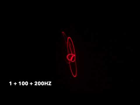 Laser Light Show: Sound Visualized