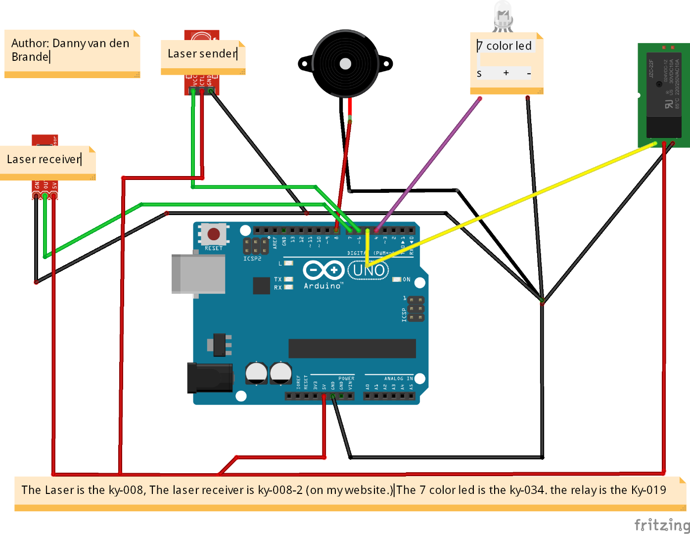 Laser tripwire ALArm.png