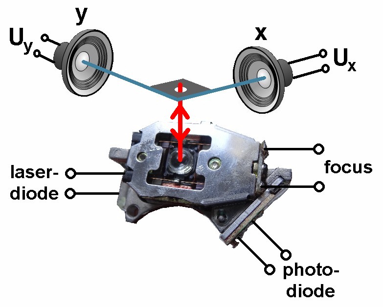 Lasermikroskop_108.jpg