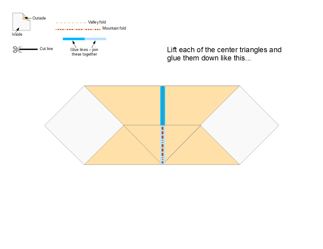 LastCompartments.png