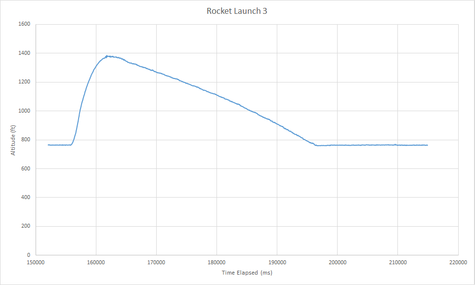 Launch3.png