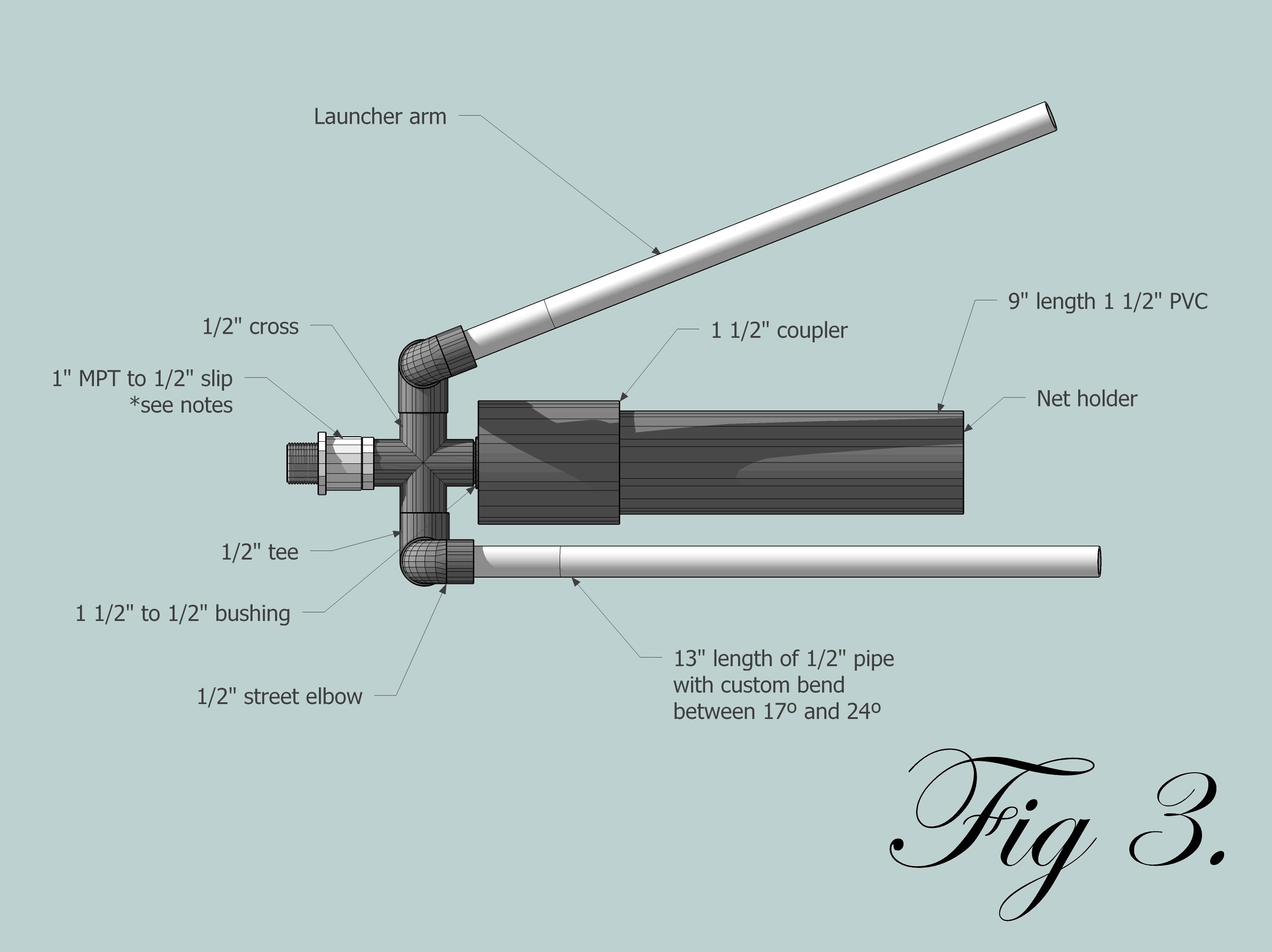 Launcher section fig3.jpg