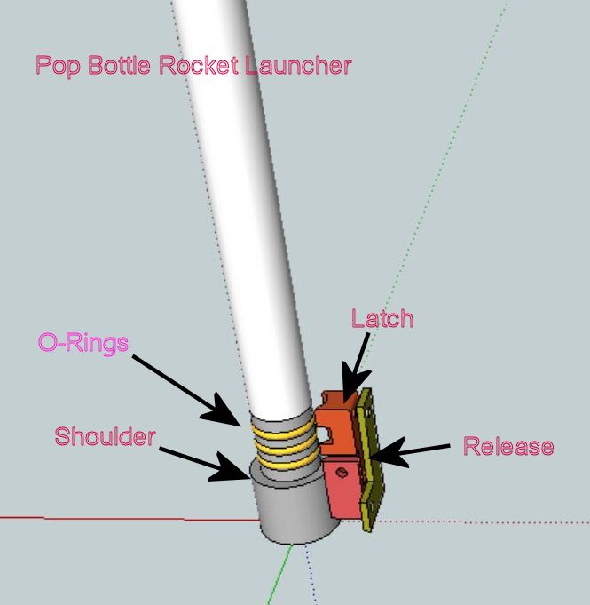 LauncherSketchLabeled.JPG