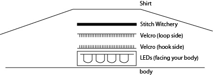 Layers Assembly.jpg