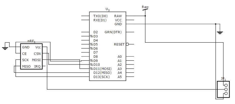 Layout.jpg