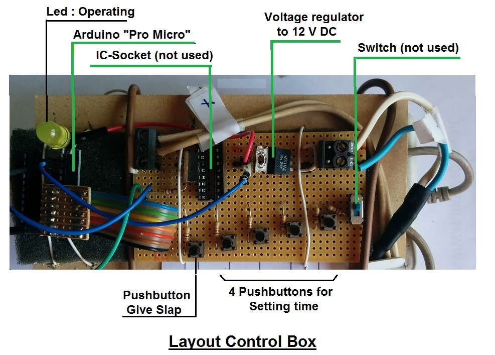 LayoutControlBox.jpg