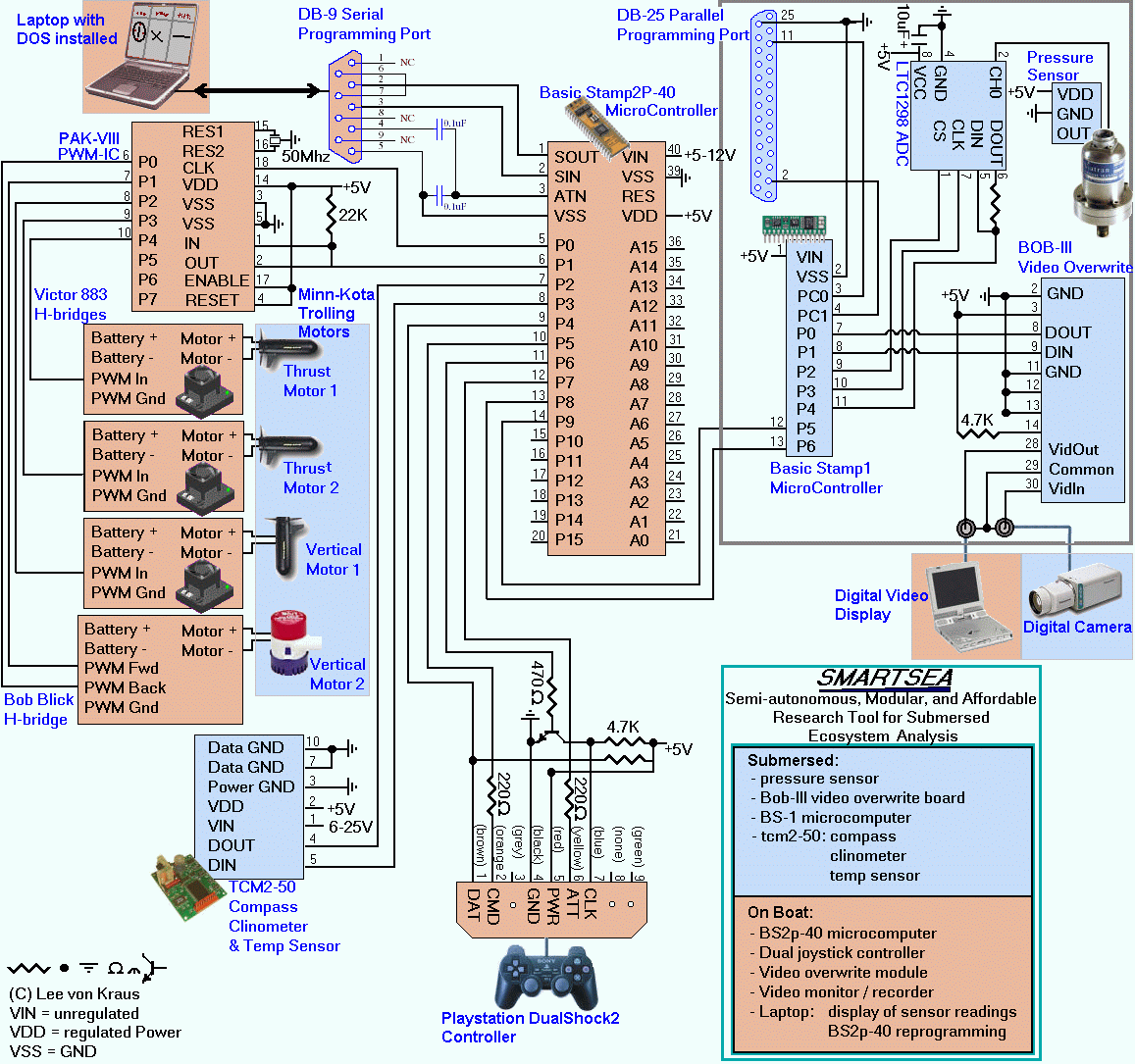 LeeCircuitDiagram9.gif