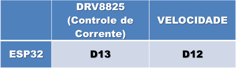 Liga&ccedil;&atilde;o dos potenciometors.png