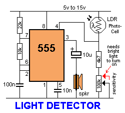 LightDetector.gif