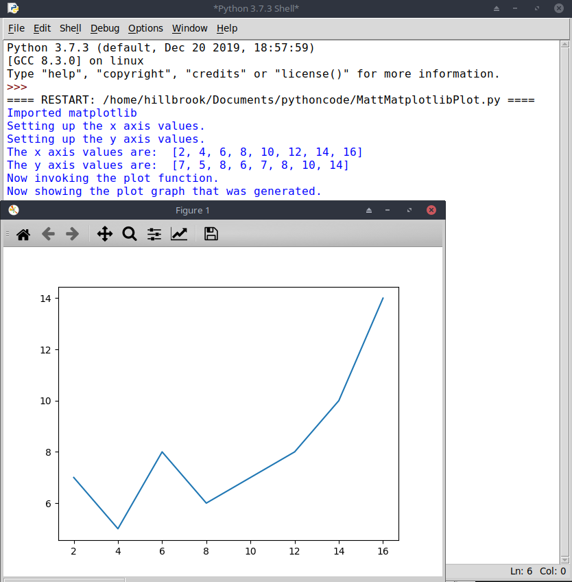 LinePlotGraph2.png