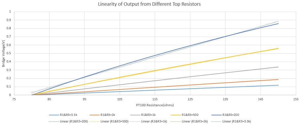 Linearity.jpg