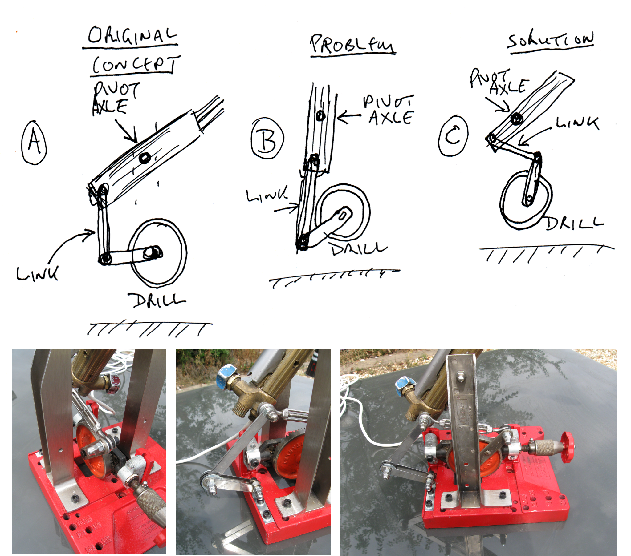 Linkage Concepts And Photos 1.png