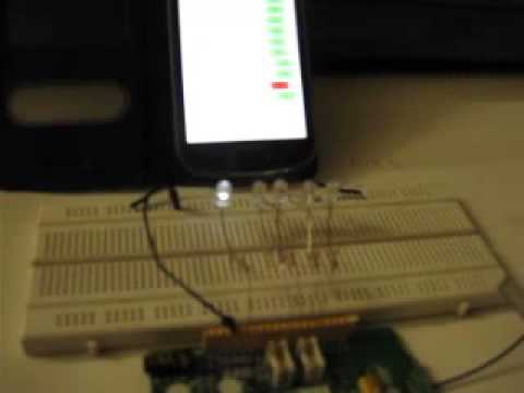 Linkit one digital control using mobile WIFI hotspot