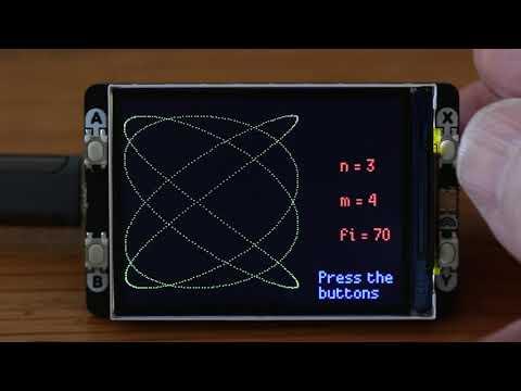 Lissajous Curve