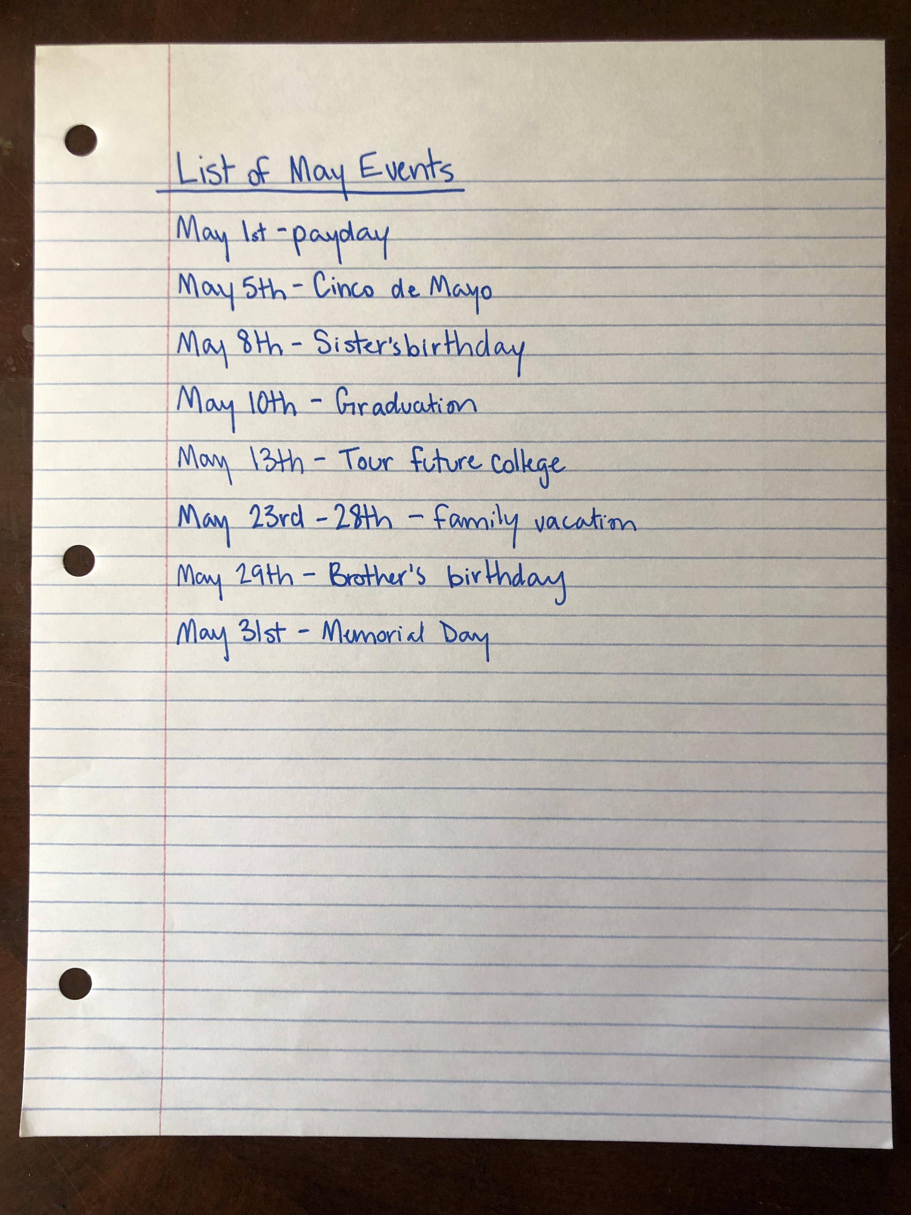 List of events.jpg