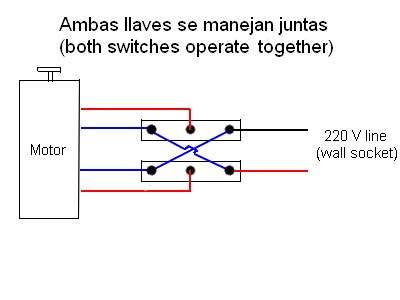 Llave_Inversora.jpg