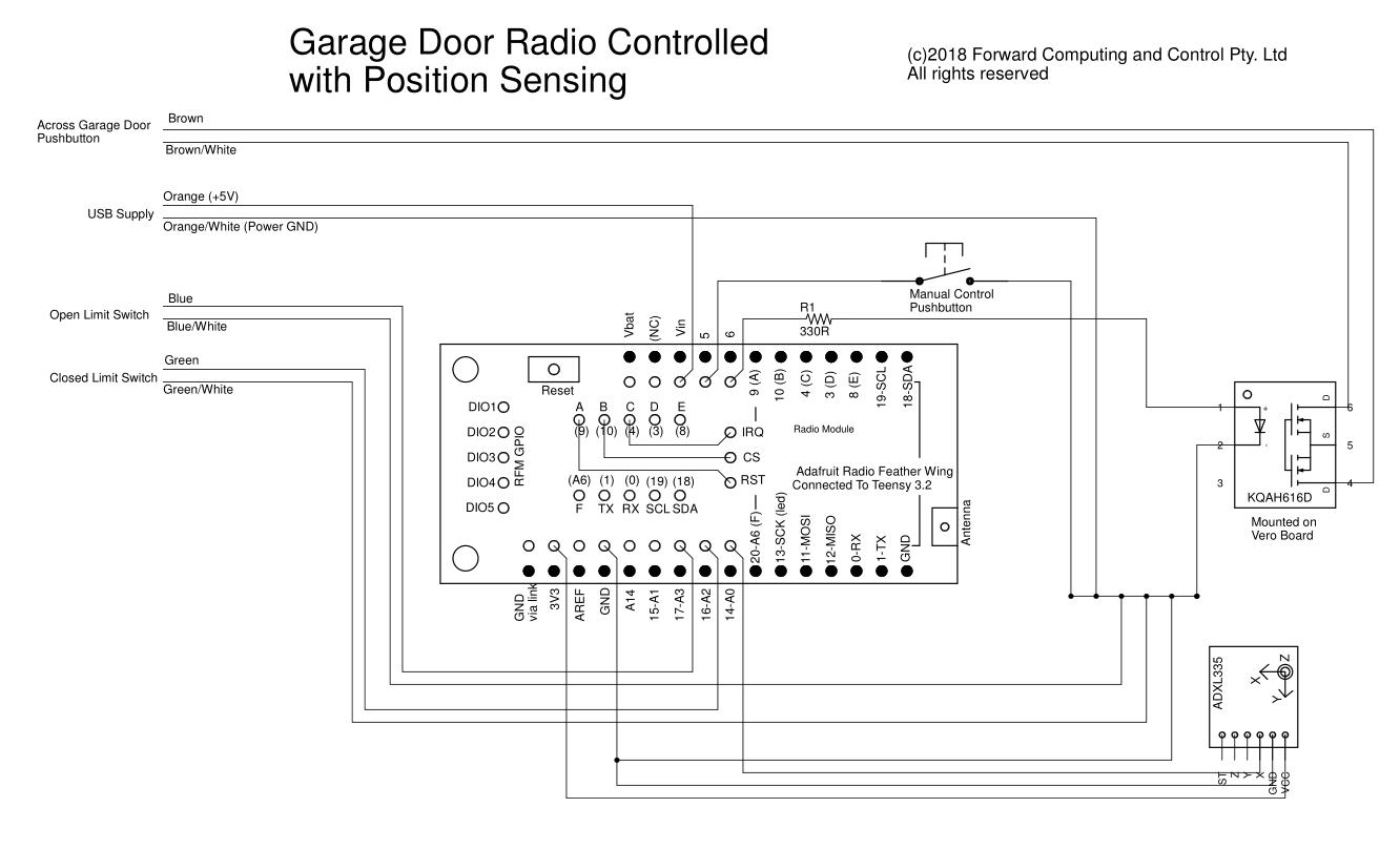 LoRa_TeensyGarageDoor.jpg