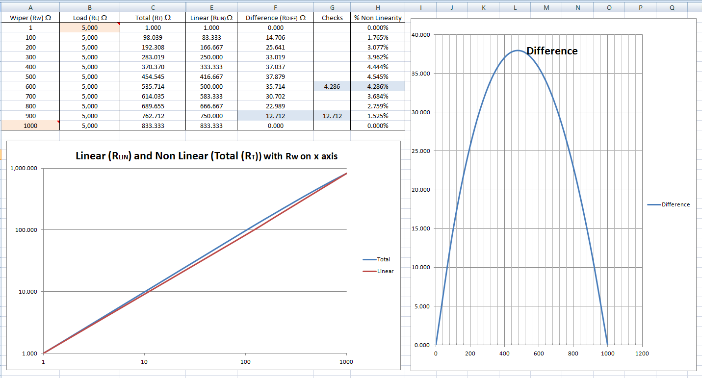 Load Resistor Nonlinerarity Calculation.png