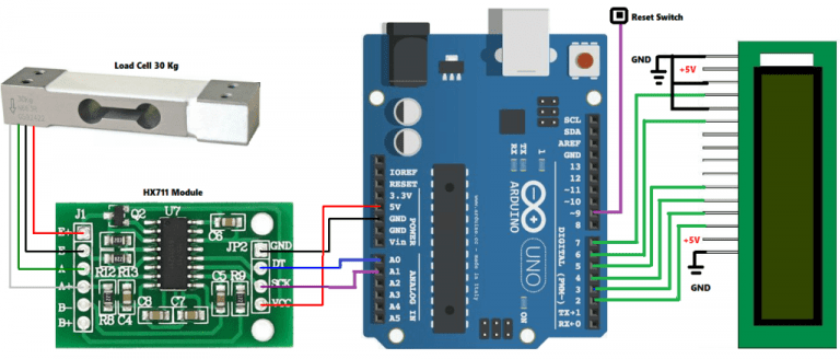 Load_Cell_Interface_Arduino-768x328-1.png