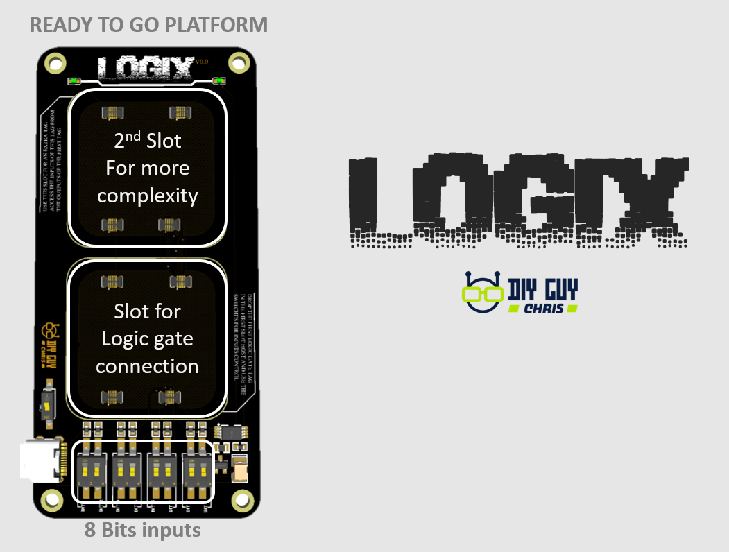 Logix I O.png