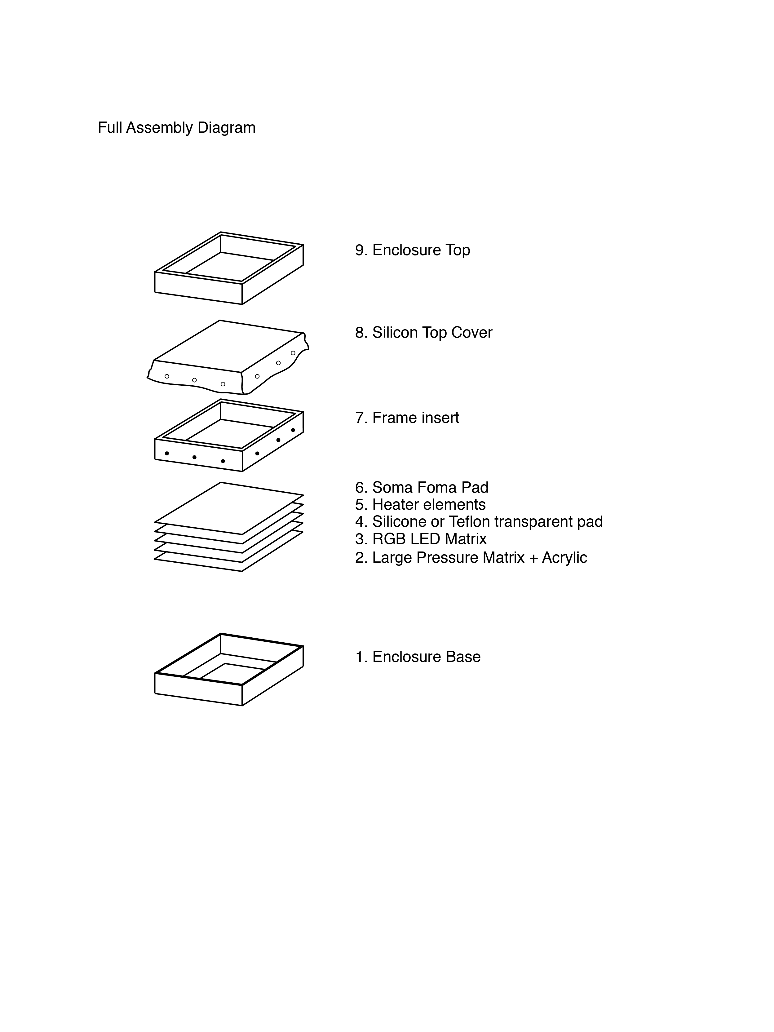 LoomiaFullAssemblyDiagram-01.png