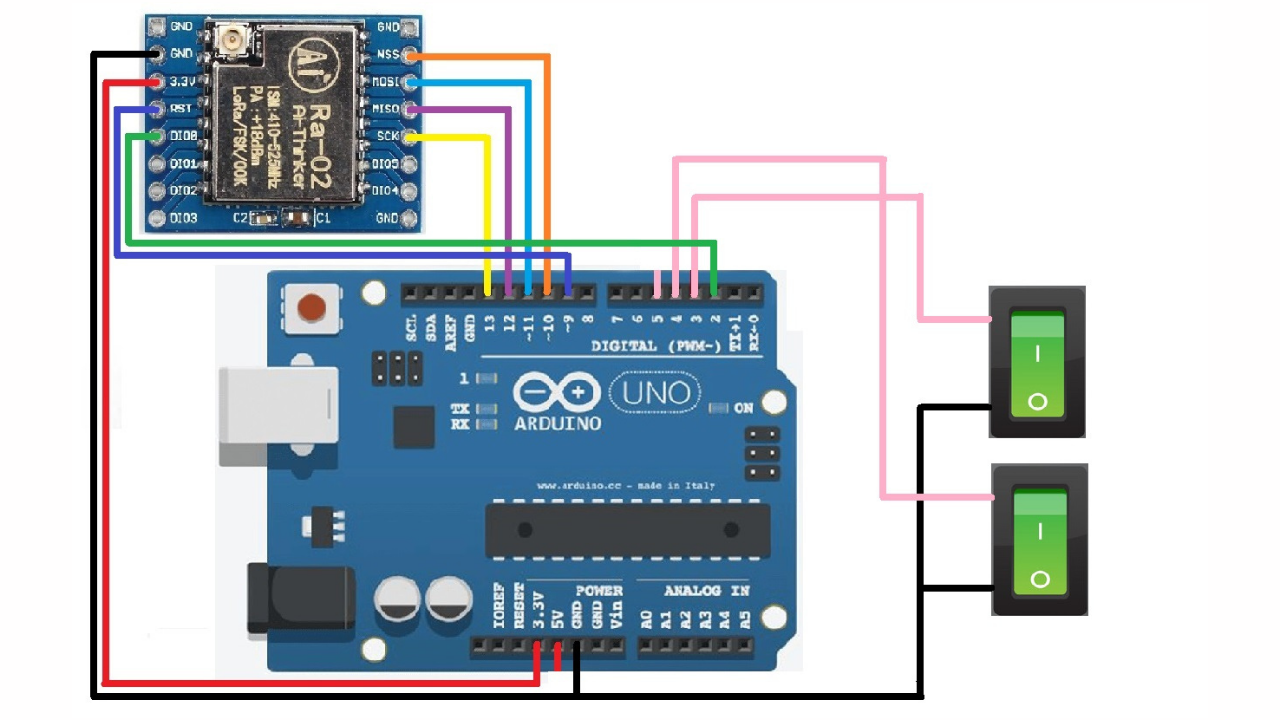 Lora Transmitter.png