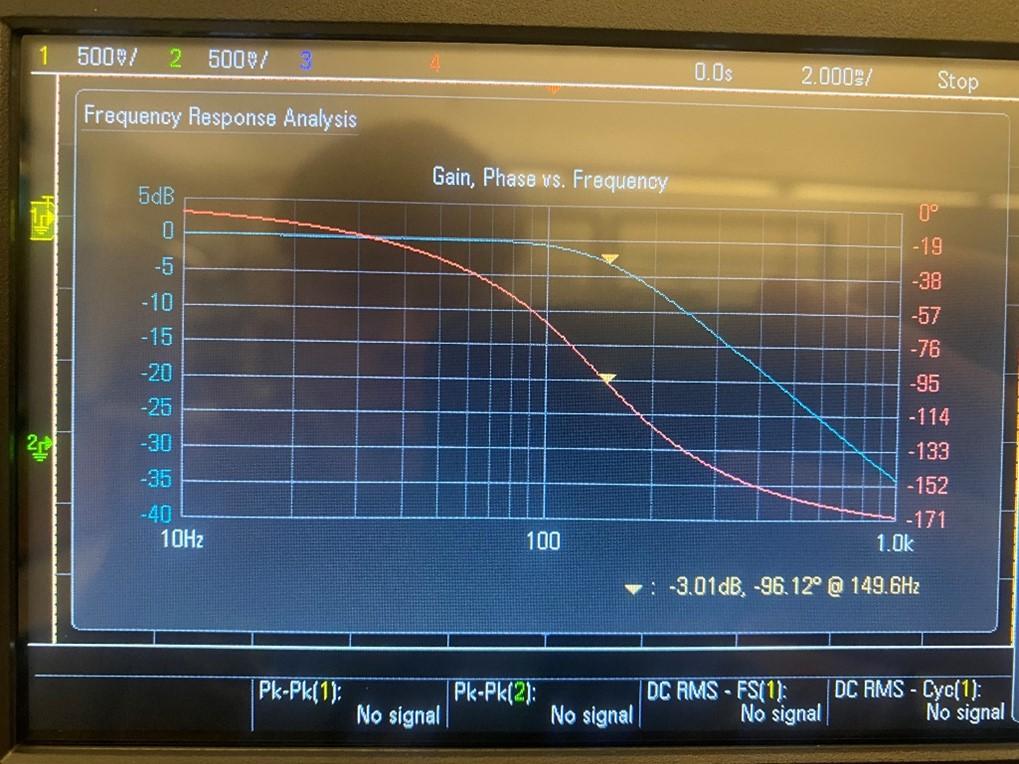 Low Pass Output.jpg