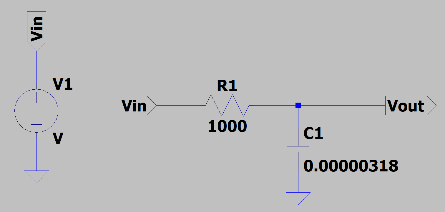 LowPassFilter.png