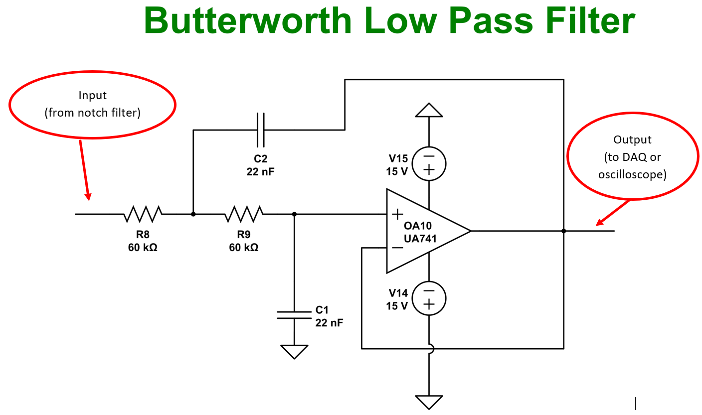 Lowpass_sketch.PNG