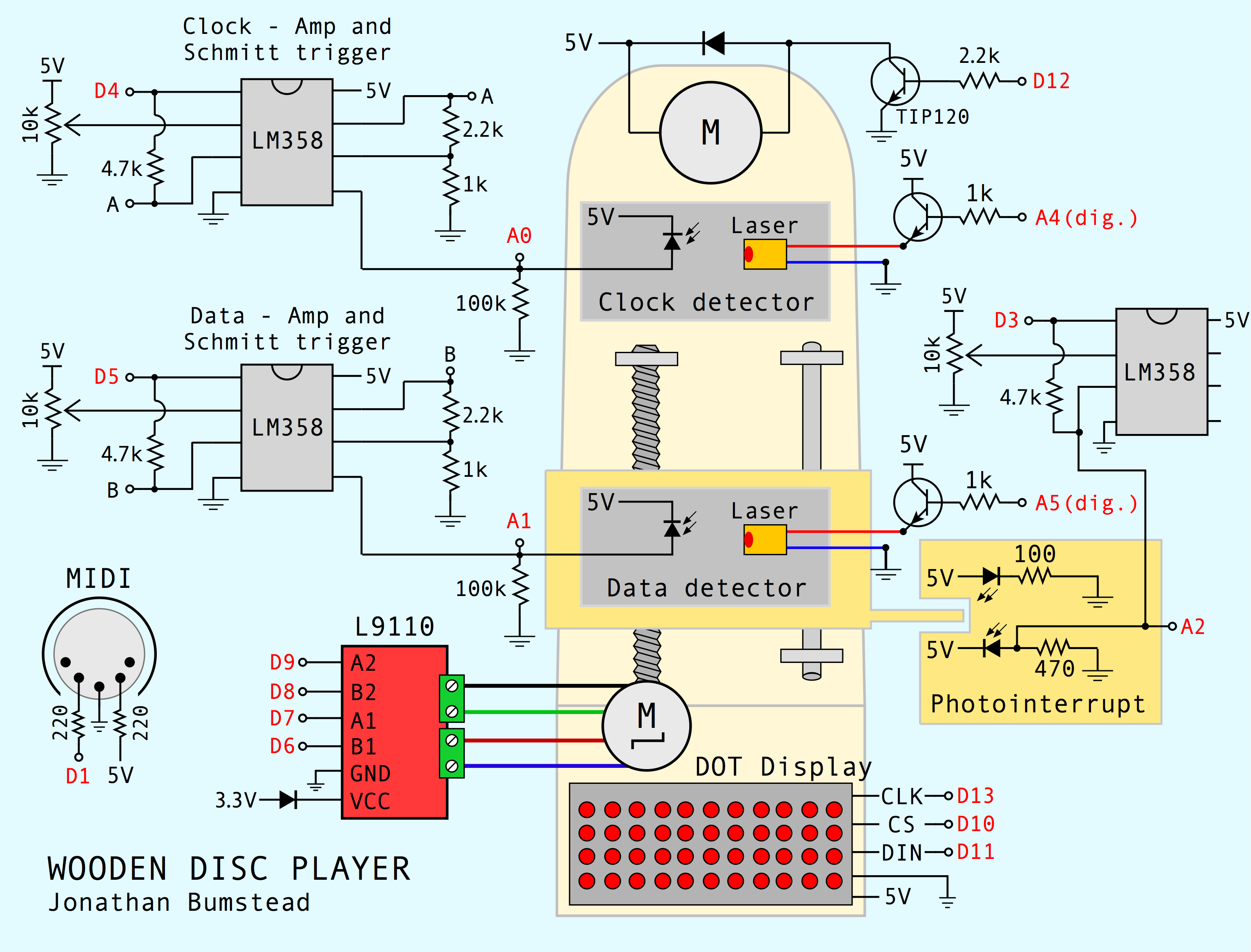 MADR schematic.png