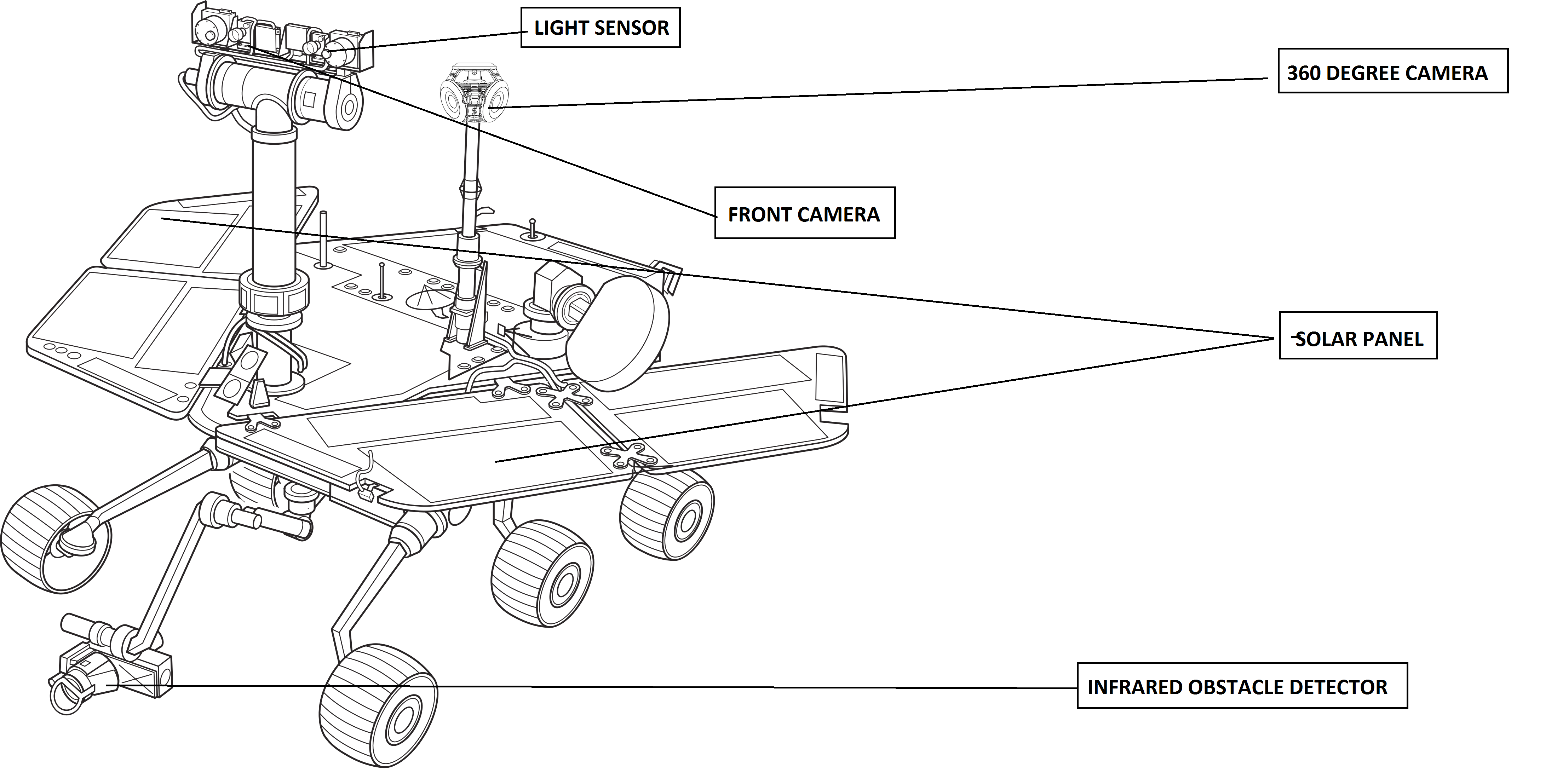 MARS ROVER.png