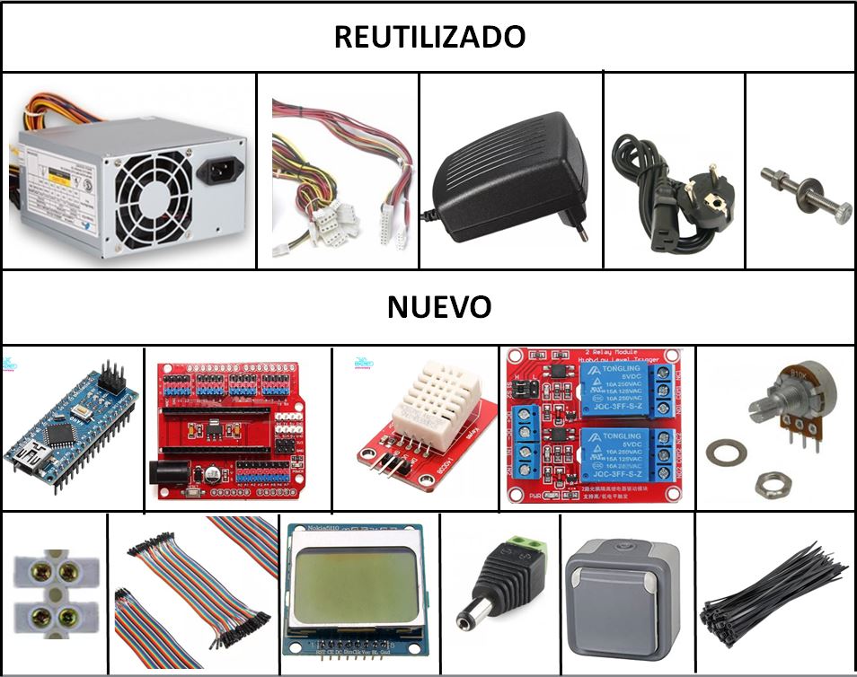 MATERIALES.JPG