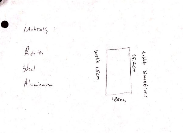 MATERIALS AND TABLET DIMENSIONS.PNG