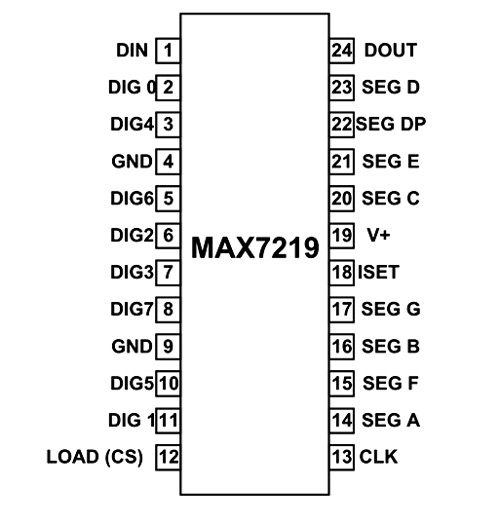 MAX7219-IC-Pinout.jpg