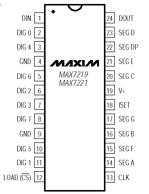 MAX7219.gif