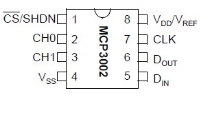 MCP3002_Pinout.jpg