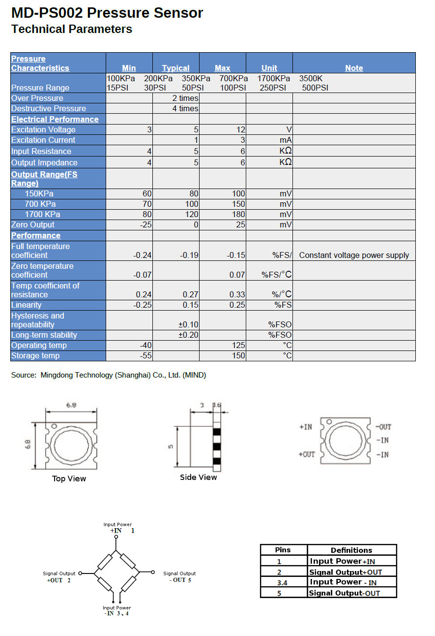 MD-PS002 Specs and Pinout.jpg