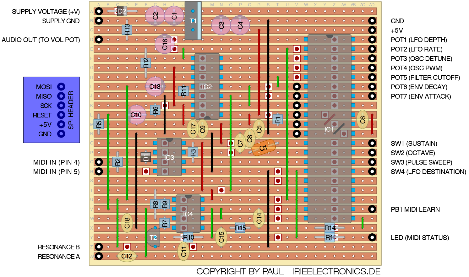 MEEBLIP-ANODE-STRIPBOARD-V1.png