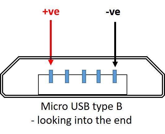 MFA USB.jpg