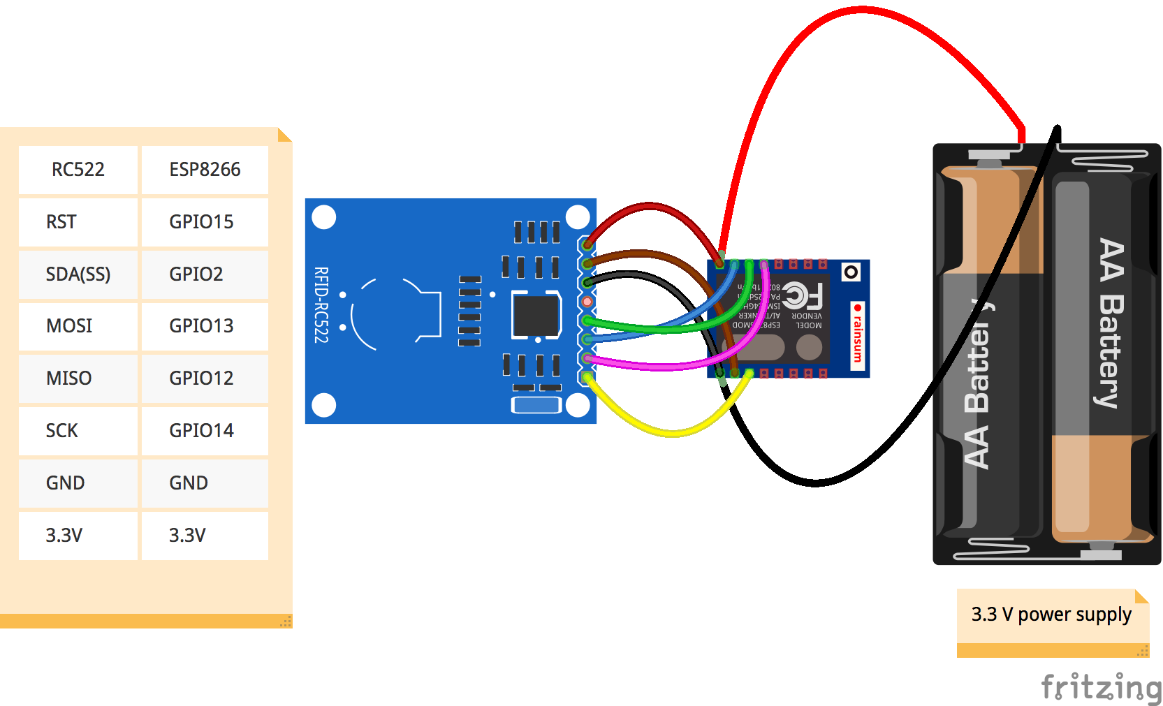 MFRC522-ESP8266_wiring.png