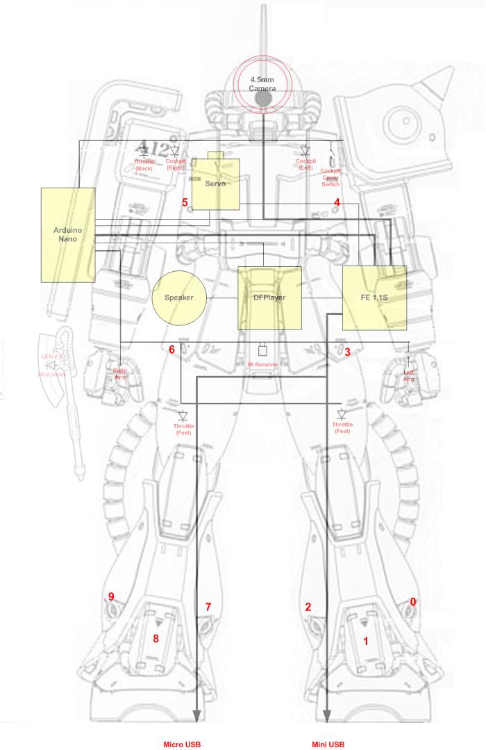 MG Zaku 2.0.jpg