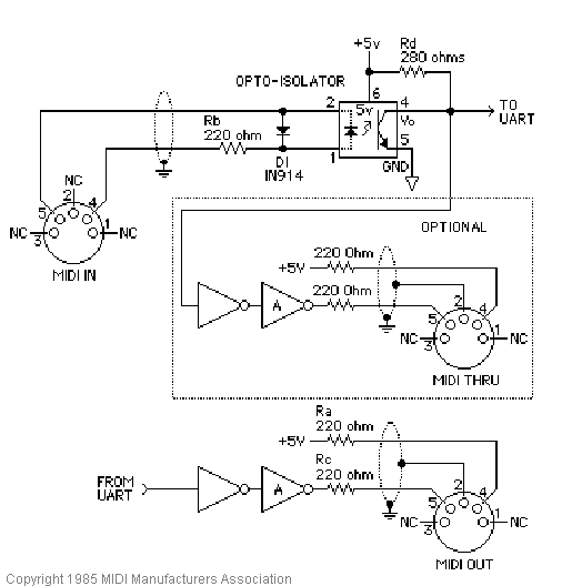 MIDI Electrical.gif