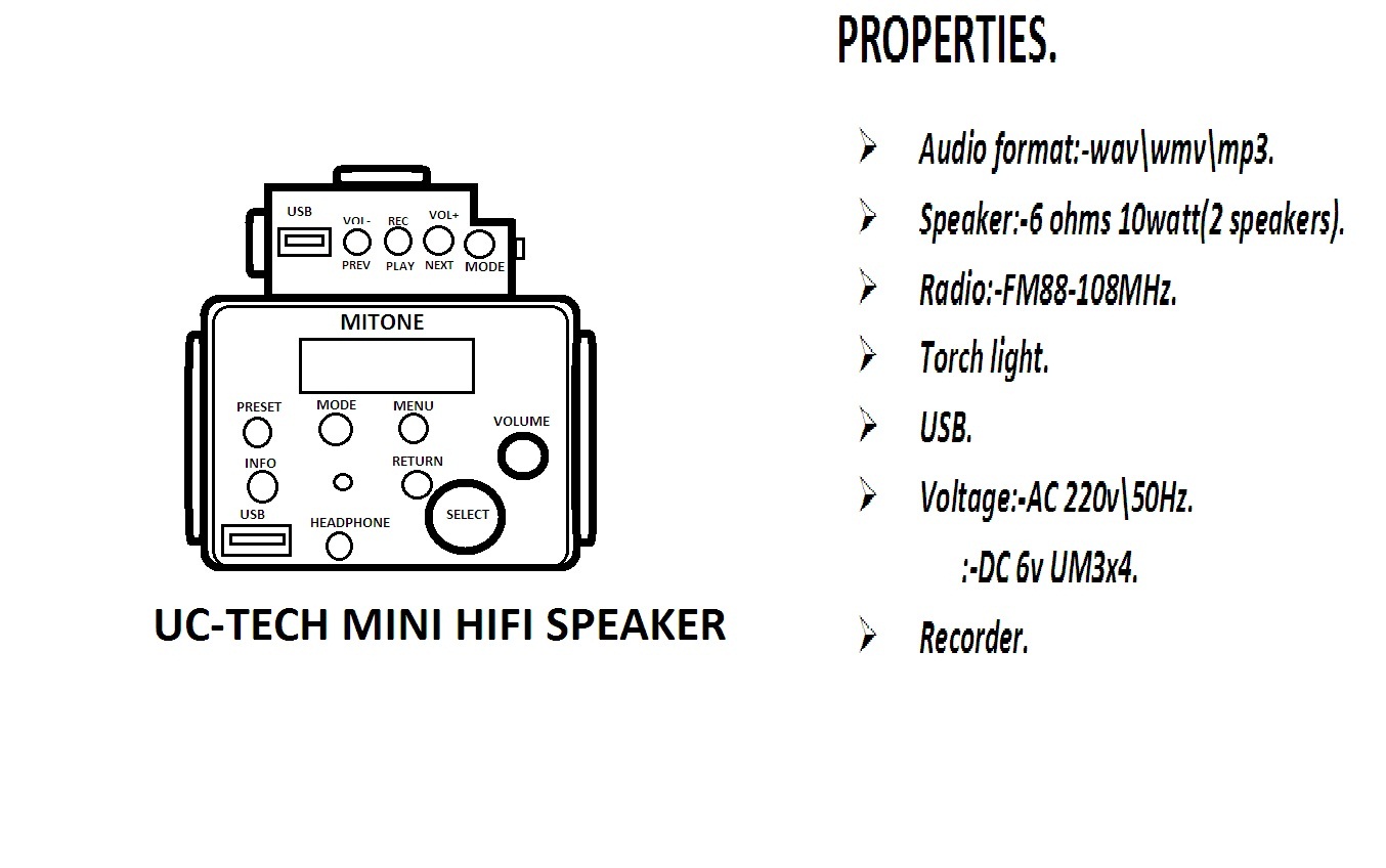 MINI HIFI SPEAKER BY UC-TECH.jpg